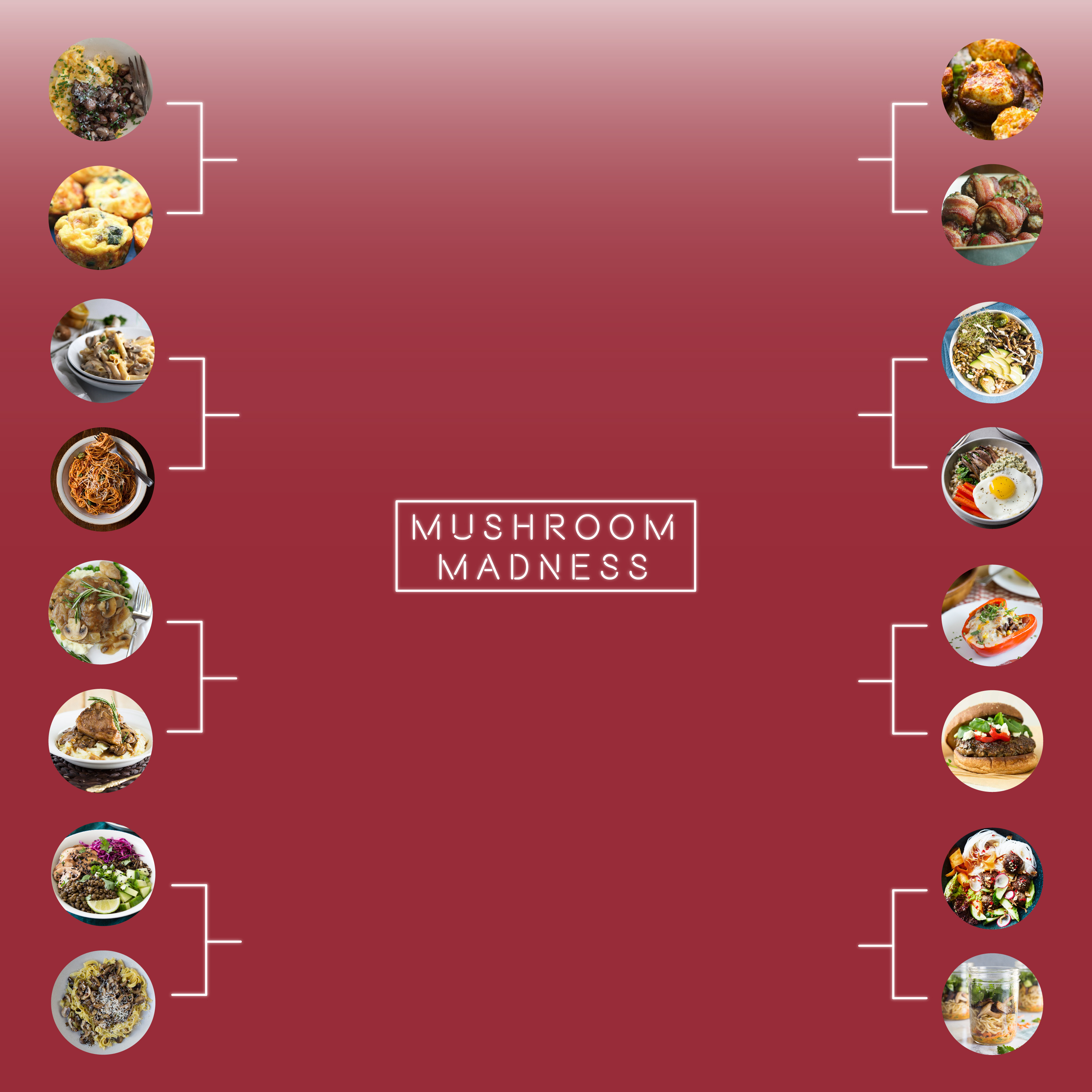 Mushroom Madness Bracket