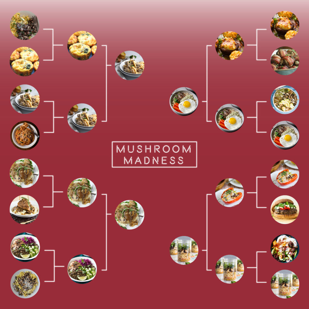 Mushroom Madness Bracket