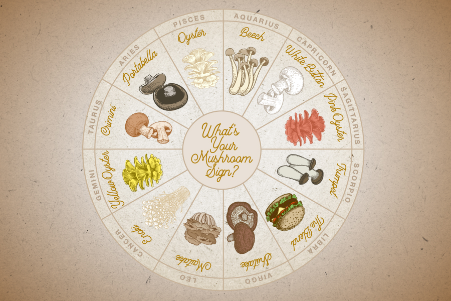 What's Your Mushroom Horoscope?