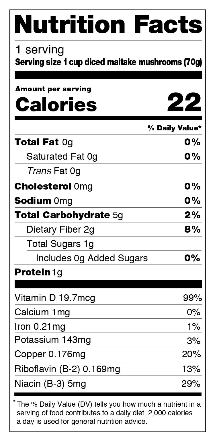 Nutrition facts label for raw maitake mushrooms