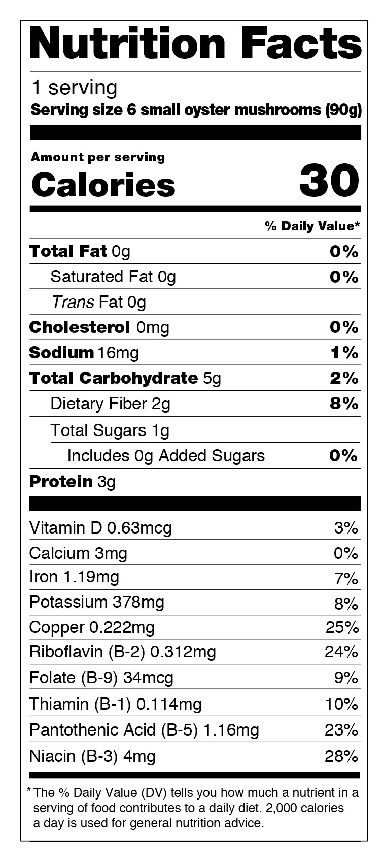 Nutrition facts label for raw oyster mushrooms