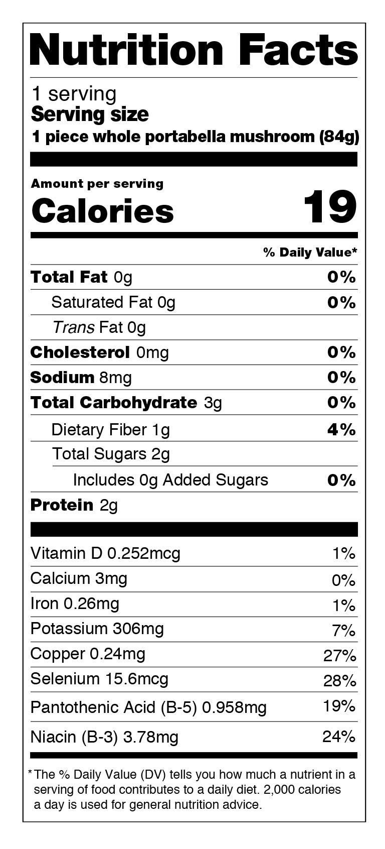 Nutrition facts label for portabella mushrooms