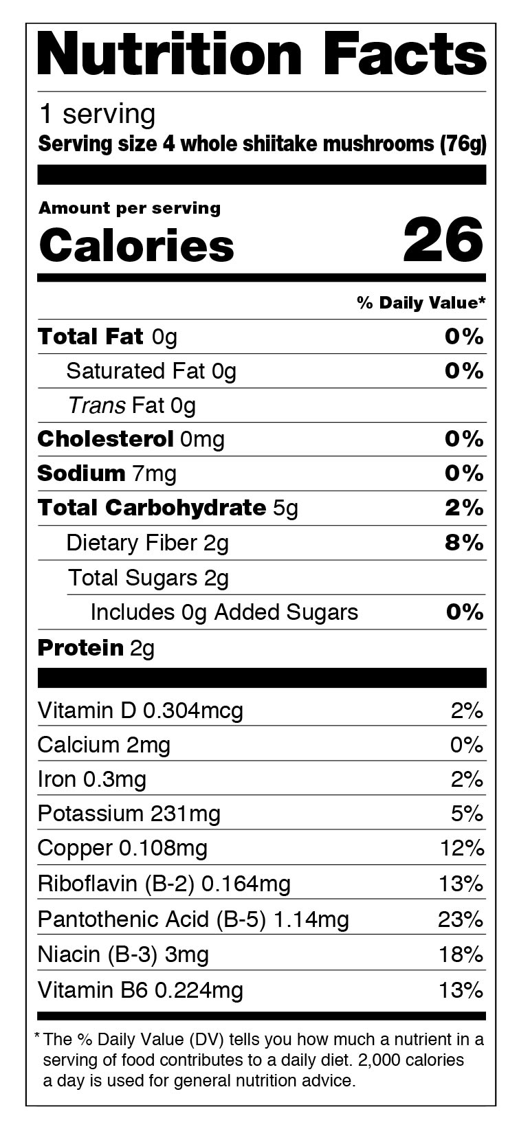 Nutrition facts for raw shiitake mushrooms