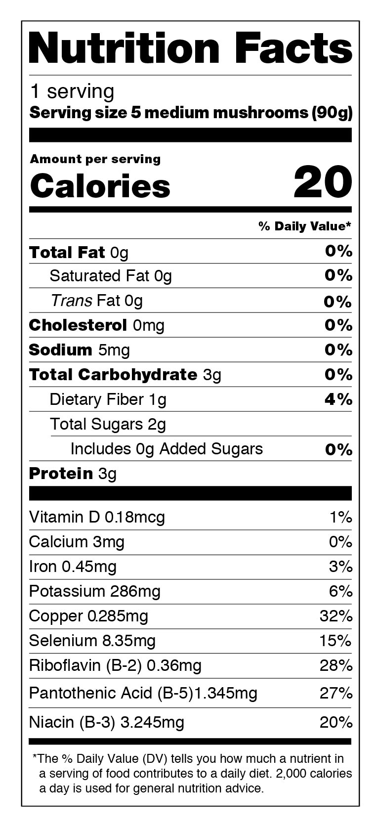 Nutrition facts label for white button mushrooms